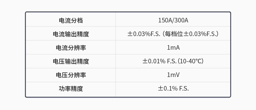安博手机入口-安博(中国)600kW1650V电池组工况模拟测试系统.jpg