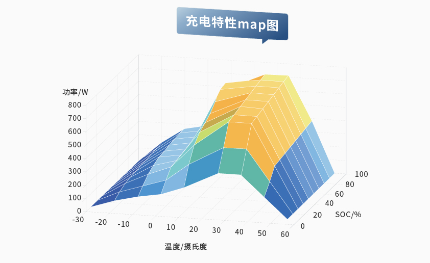 安博手机入口-安博(中国)智能检测换电柜详情图五（3）.jpg